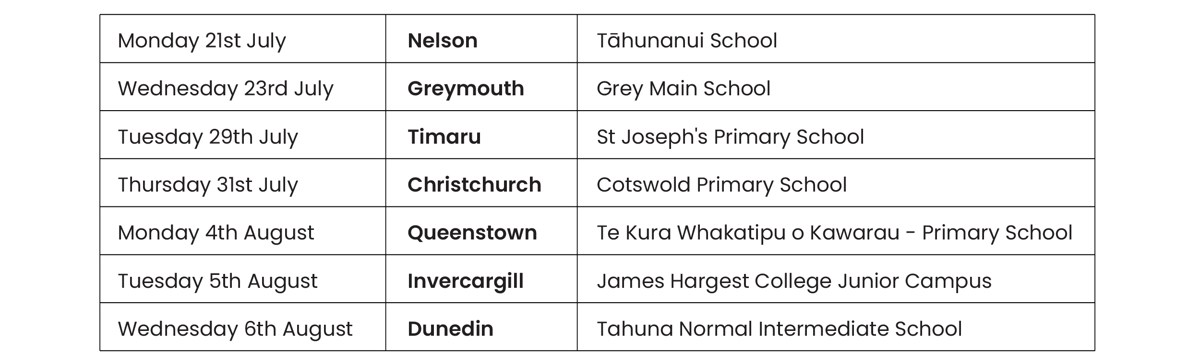 South Island Locations